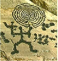 Symbol für die Zeit und die Vergangenheit